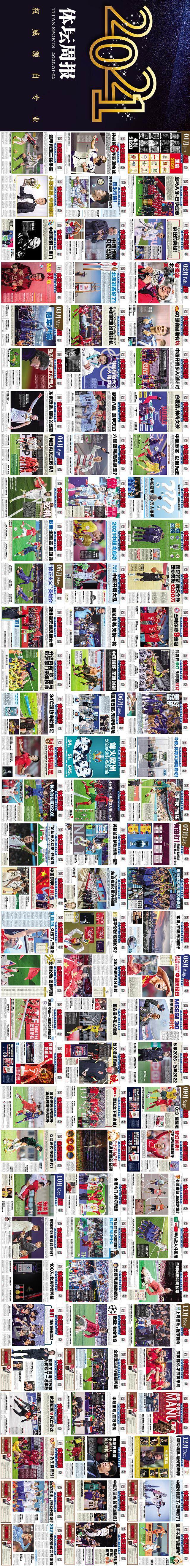 kaiyun-99个头版回顾2021体坛大事